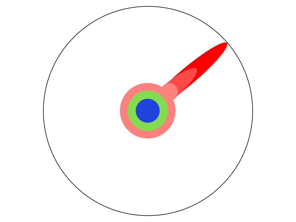 A circle representing all of human knowledge, with one person's education narrowing toward its boundary