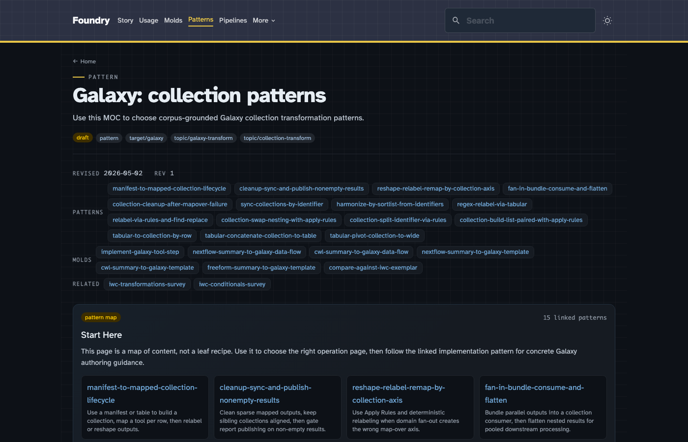 Foundry Galaxy collection patterns map of content