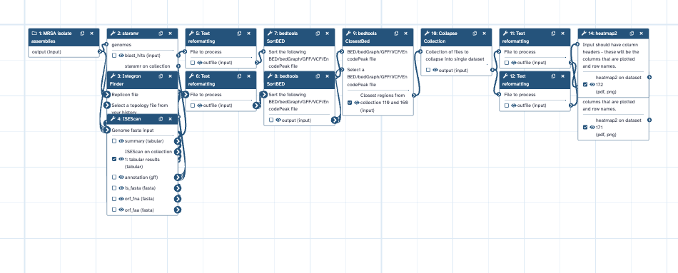 Extracted fourteen-step workflow graph
