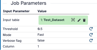Invocation job parameters table with a rerun icon beside the Threshold, Mode and Verbose flag rows but not Column